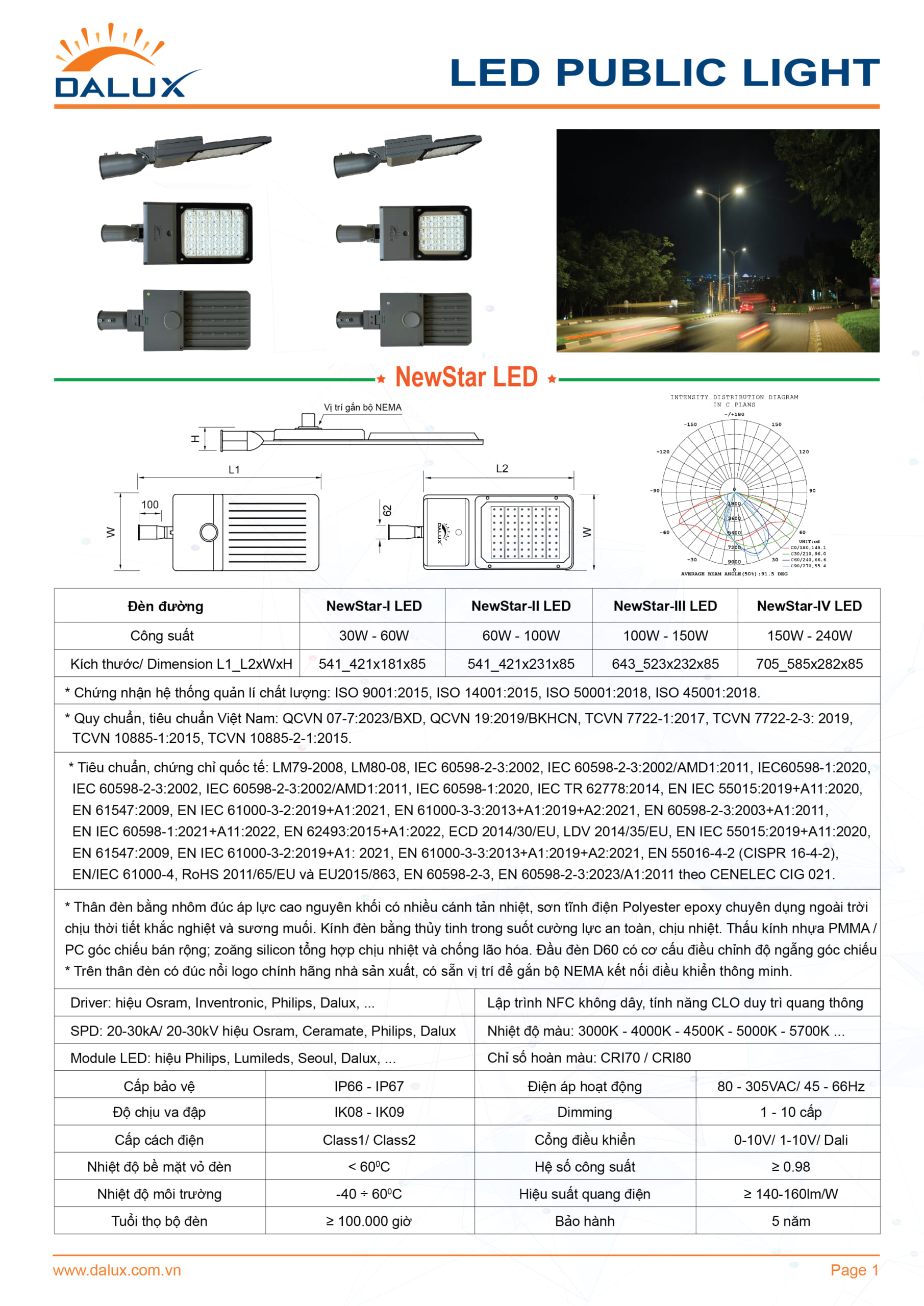Catalogue