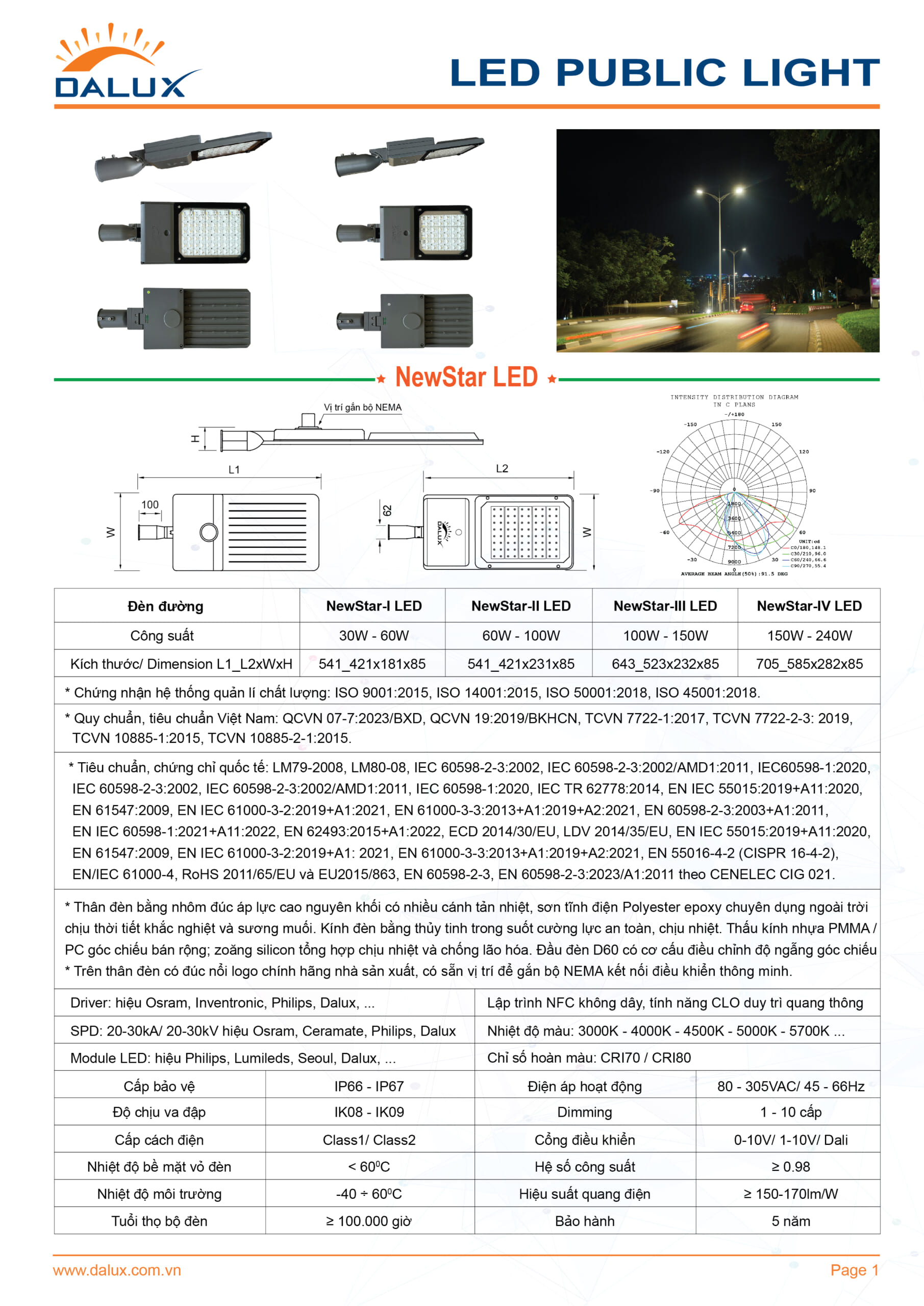 Catalogue
