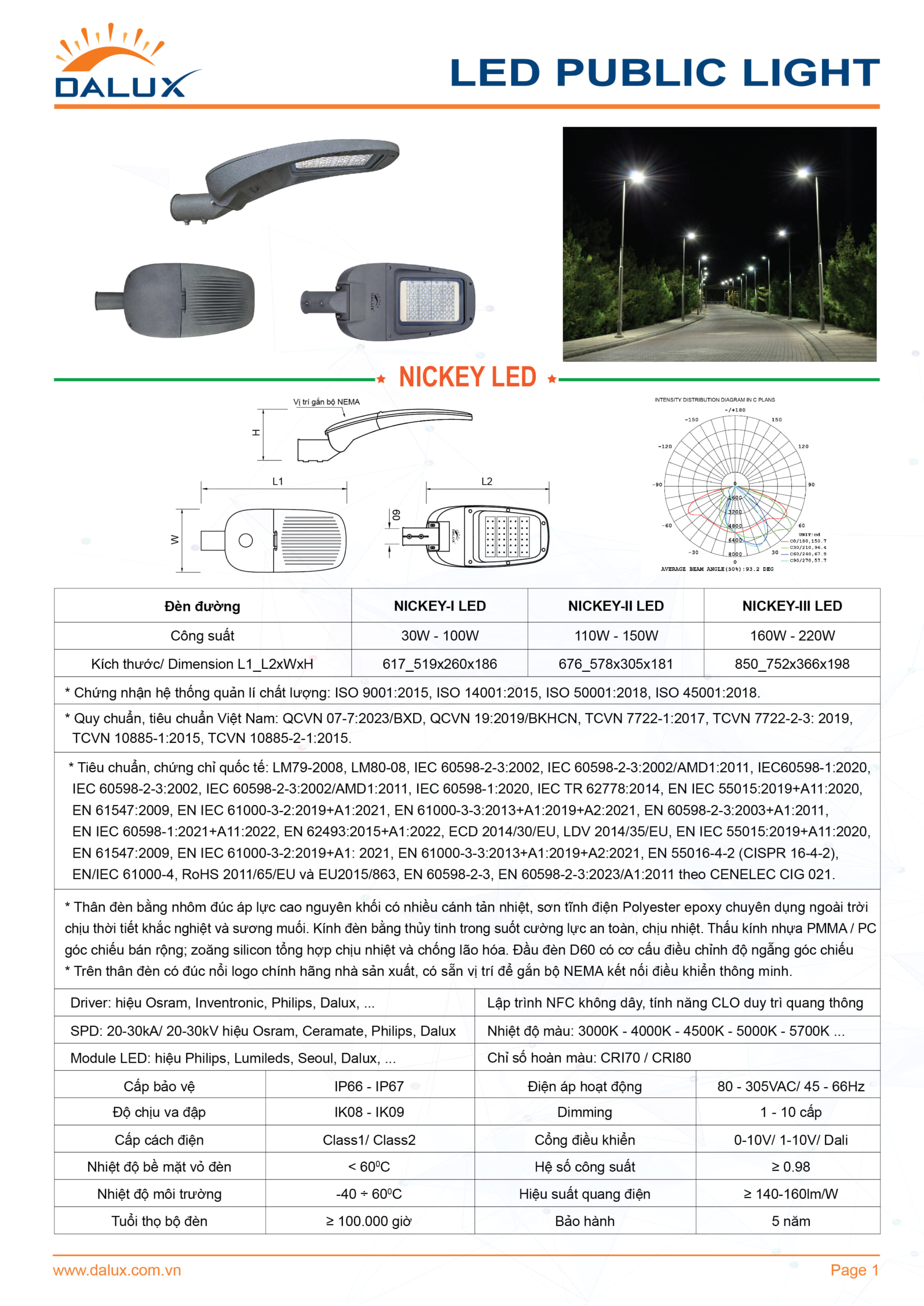 Catalogue